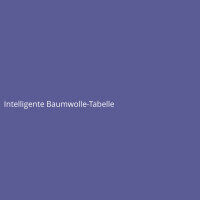 Intelligente Baumwolle-Tabelle